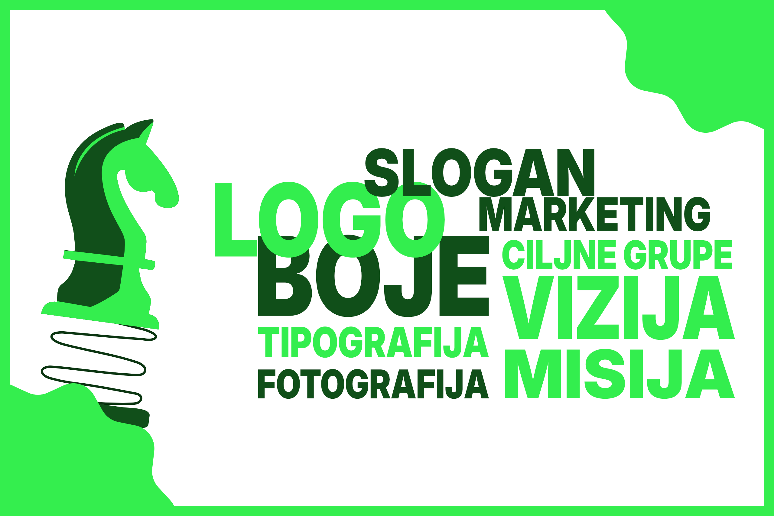 kreativni partner brend strategija